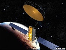 Illustration for article titled Giant Cold-War Era Russian Proton Rocket Successfully Launches Giant Satellite Into Space